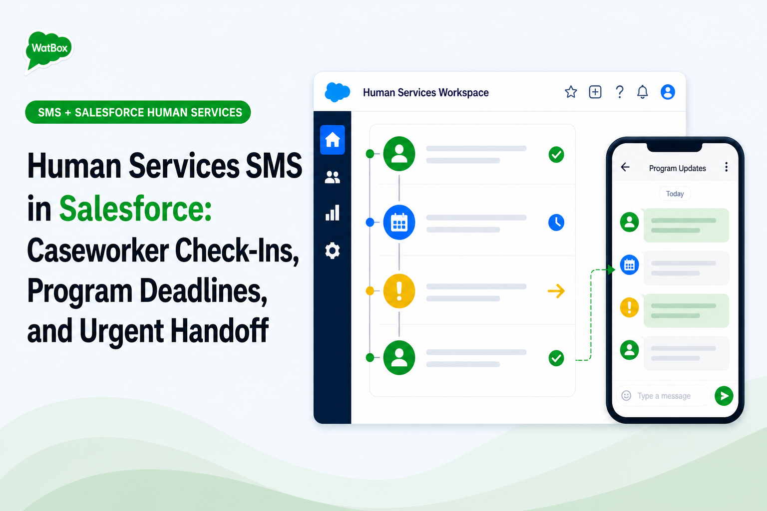 Human services SMS workflow for caseworker check-ins, program deadlines, urgent replies, and accountable handoff in Salesforce