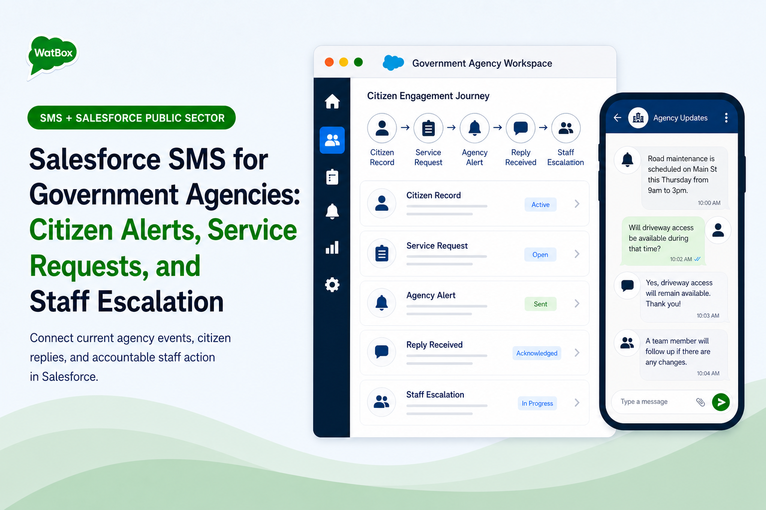 Salesforce SMS workflow for government citizen alerts, service requests, replies, and staff escalation