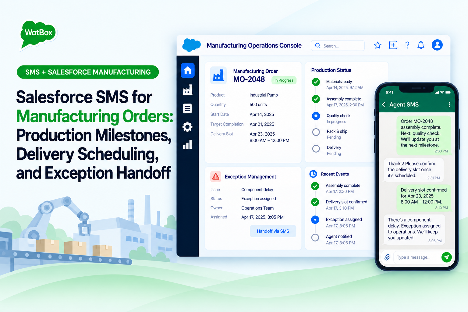 Salesforce manufacturing order SMS workflow for production milestones, delivery scheduling, exceptions, and accountable handoff