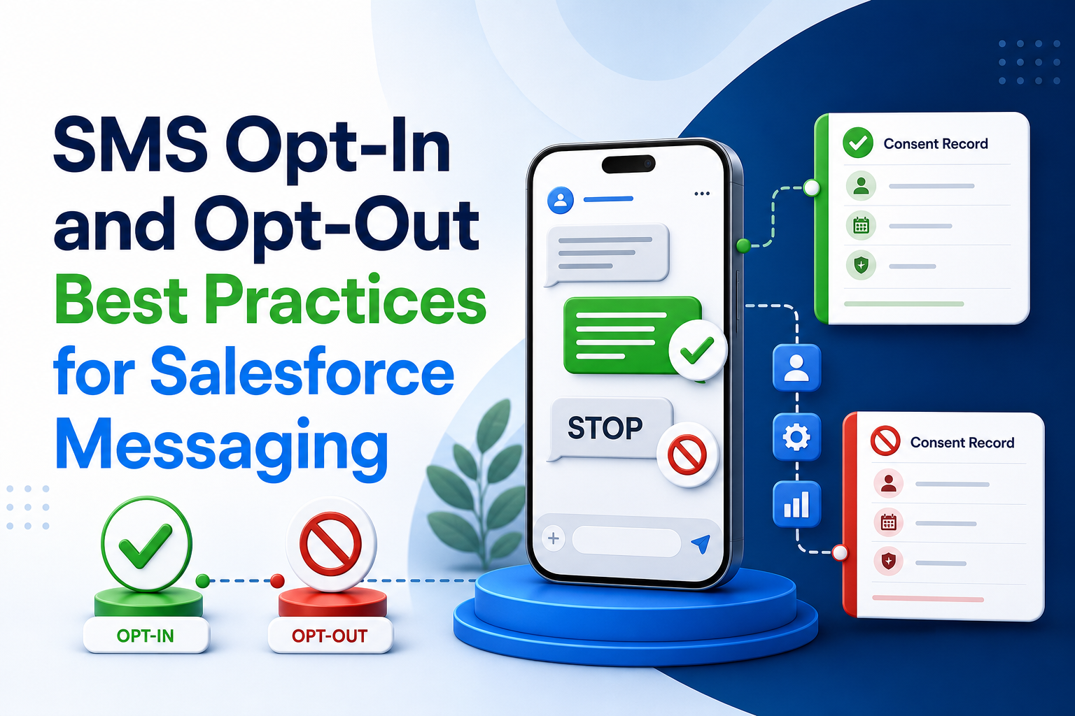 Salesforce SMS opt-in and opt-out workflow with consent records, STOP handling, and send-time enforcement