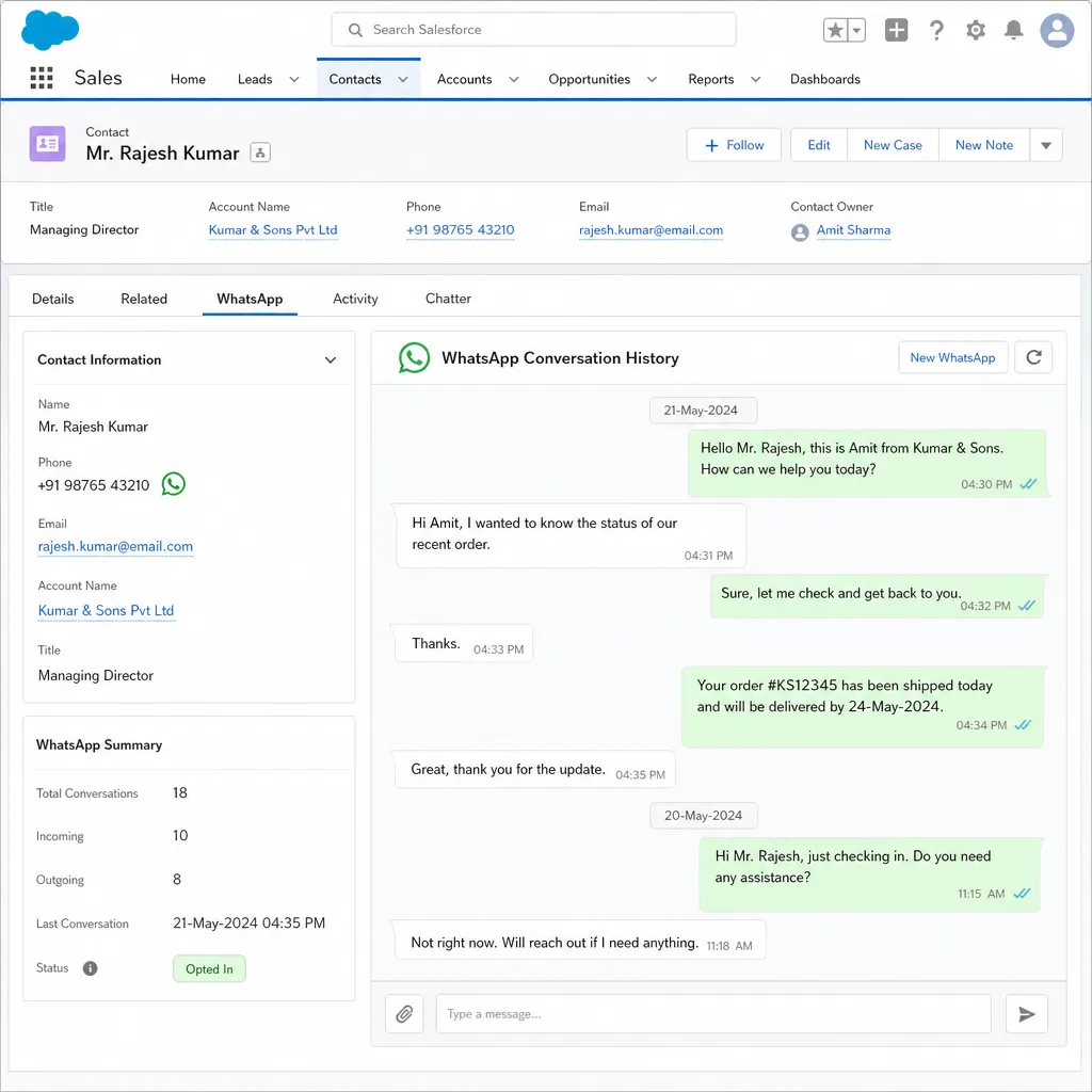 WhatsApp conversation history synced inside a Salesforce contact record