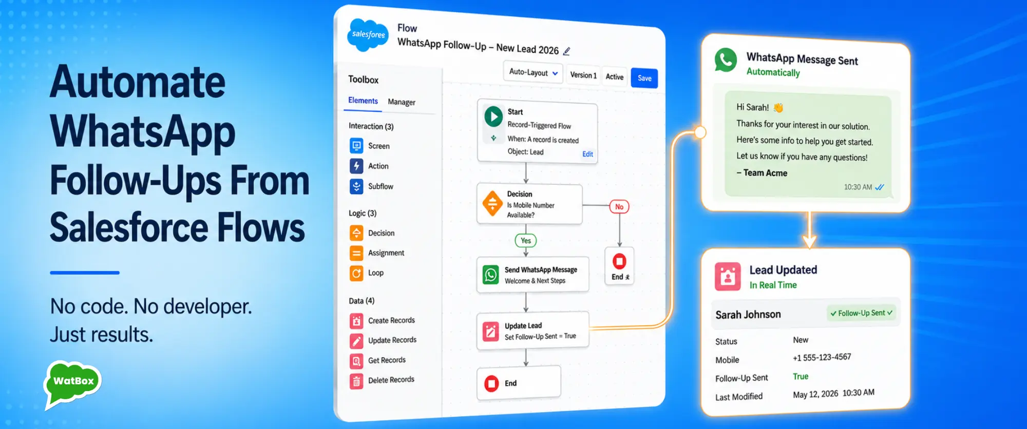 Salesforce WhatsApp integration automating follow-up messages with Salesforce Flow