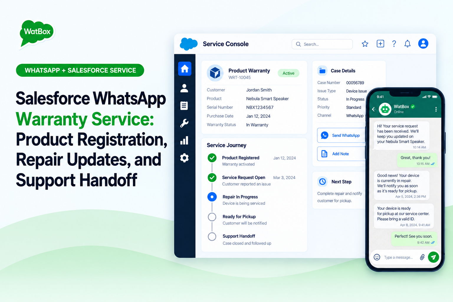 Salesforce WhatsApp warranty-service workflow for product registration, repair updates, customer replies, and support handoff