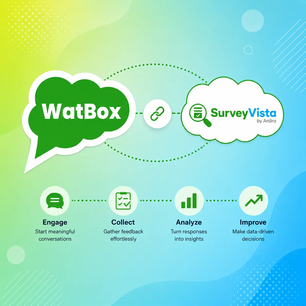 WhatsApp for hiring