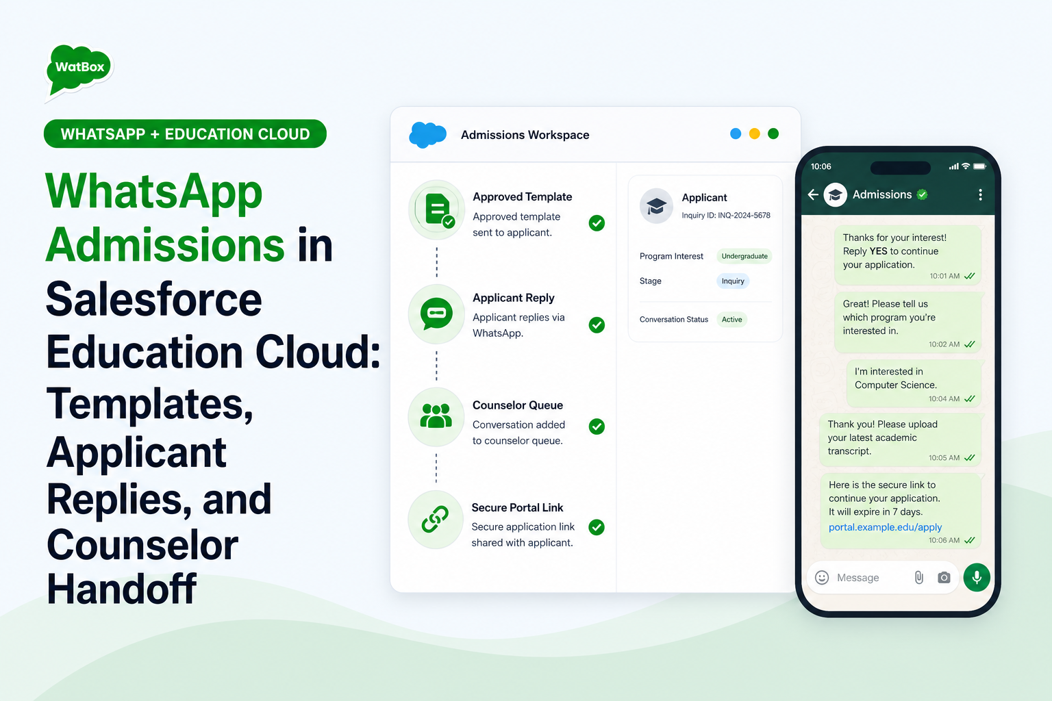 WhatsApp admissions templates, applicant replies, secure portal links, and counselor handoff connected to Salesforce Education Cloud