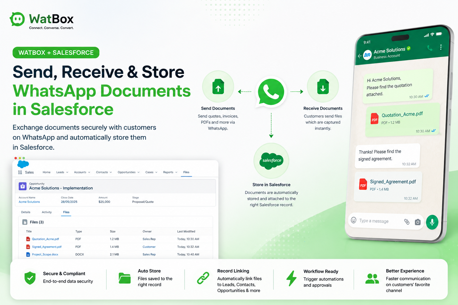 Send receive and store WhatsApp documents directly in Salesforce with WatBox