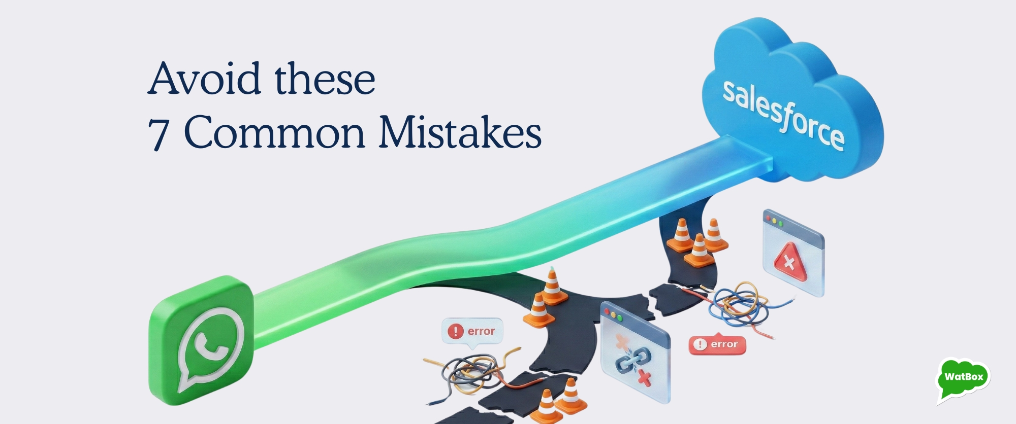 A 3D illustration showing a seamless bridge connecting the WhatsApp and Salesforce logos, bypassing a broken path filled with error alerts and tangled wires. The text reads 'Avoid these 7 Common Mistakes' for WhatsApp integration with Salesforce.
