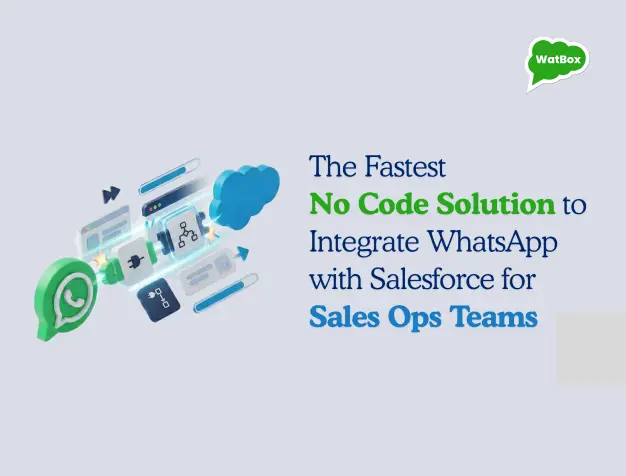 Best SMS App for Salesforce