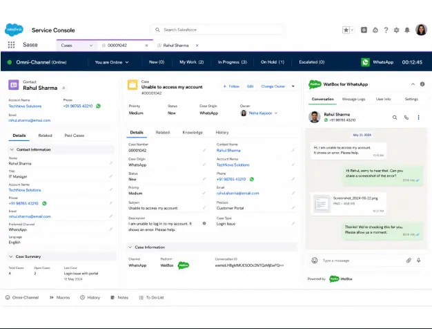 Salesforce dashboard tracking WhatsApp messages, cases, and chats via WatBox