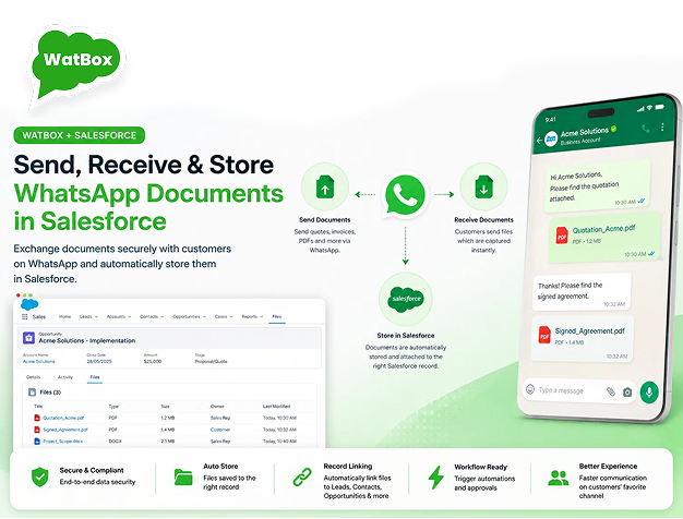 Send receive and store WhatsApp documents directly in Salesforce with WatBox.