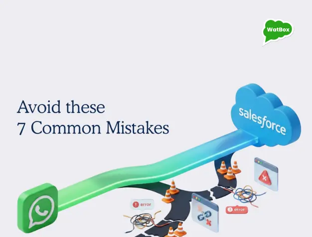 Best SMS App for Salesforce