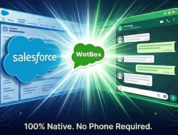 whatsapp-salesforce-unified-utility bar blogs banner